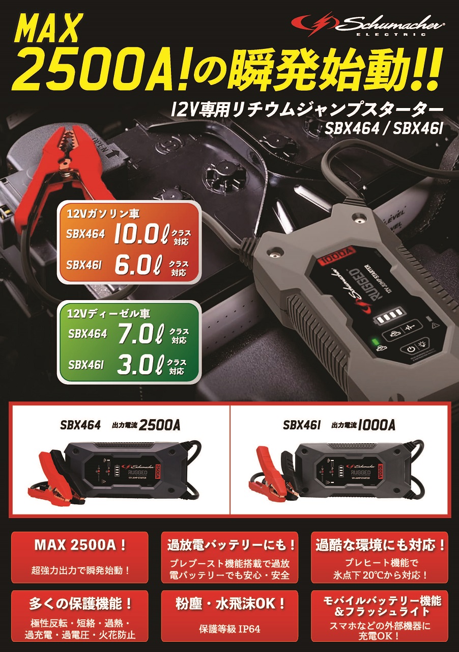 12V専用リチウムジャンプスターター