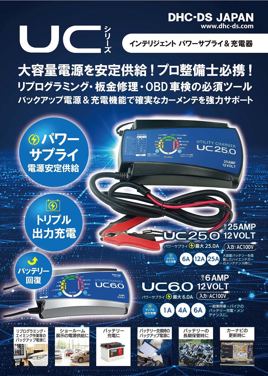 インテリジェントパワーサプライ&充電器