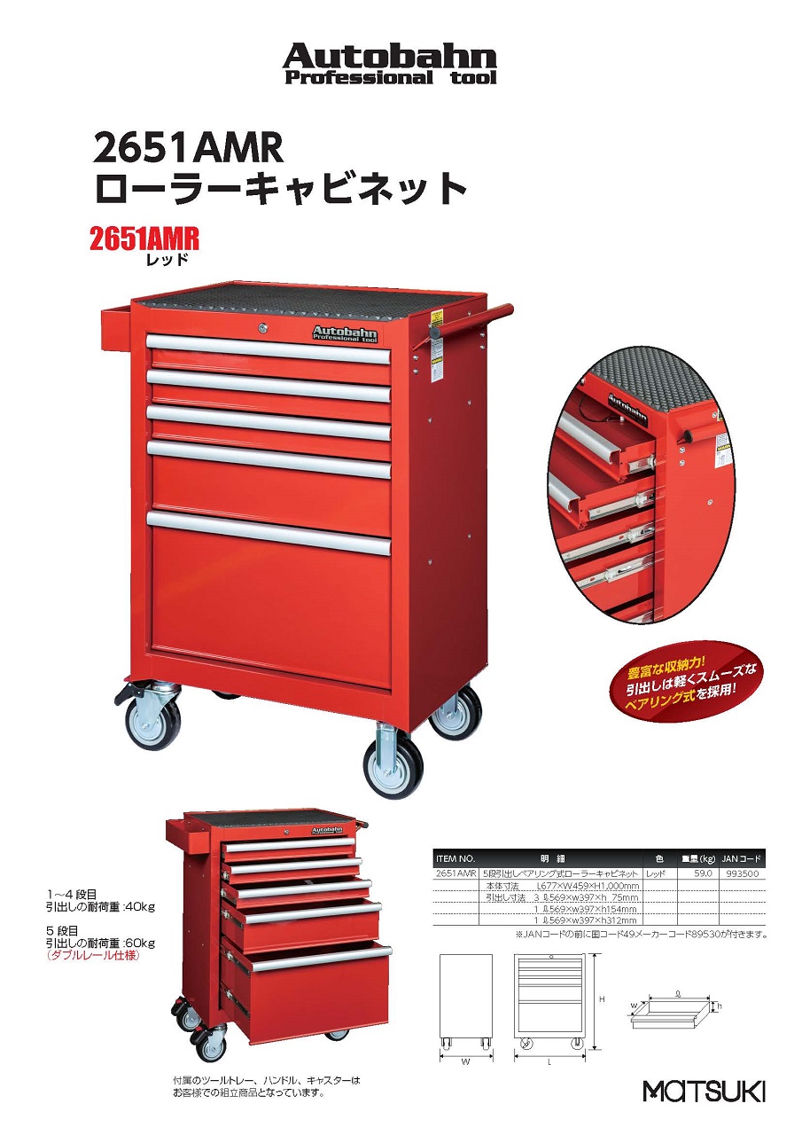 ローラーキャビネット