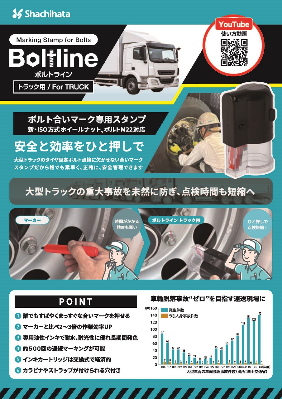 ボルトラインBoltlineトラック用